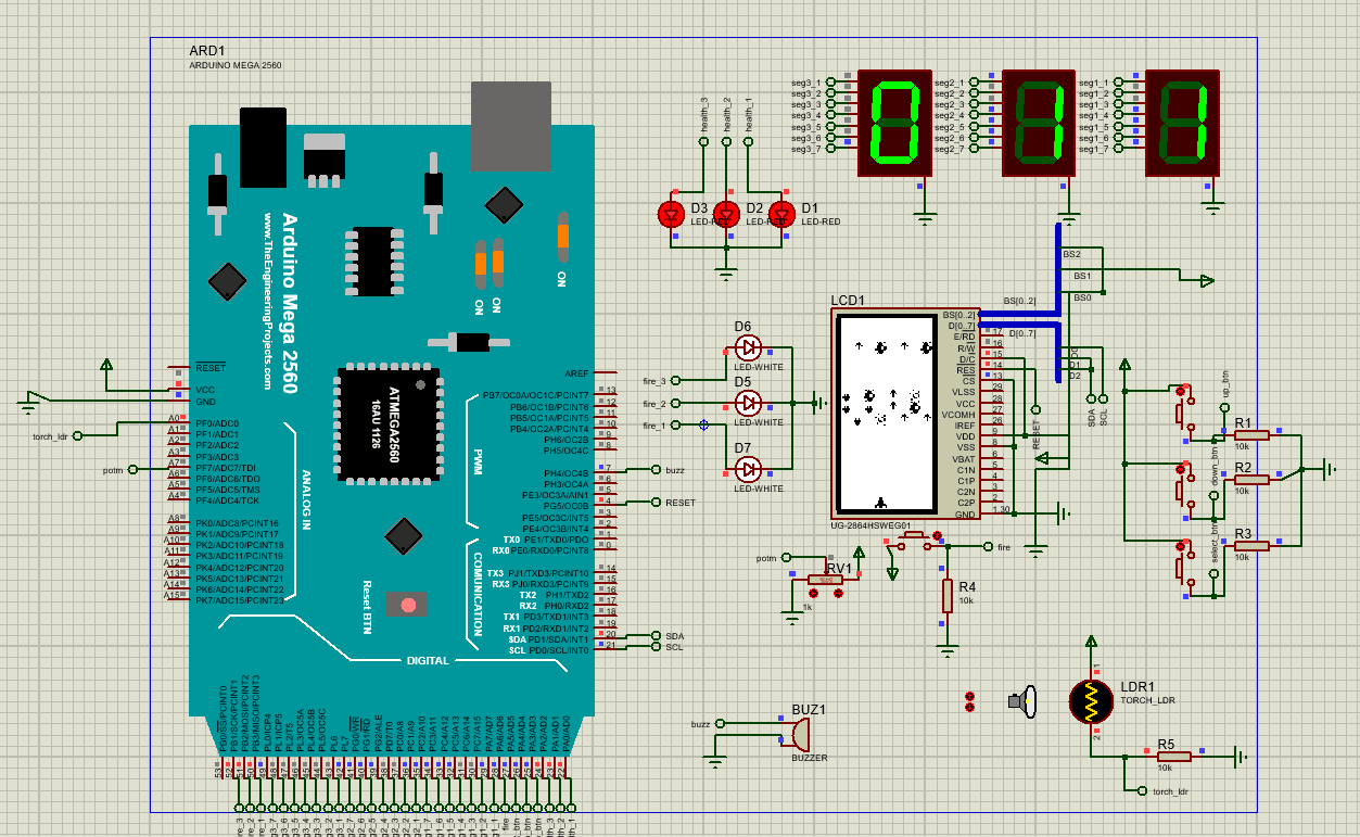 Project I worked on
